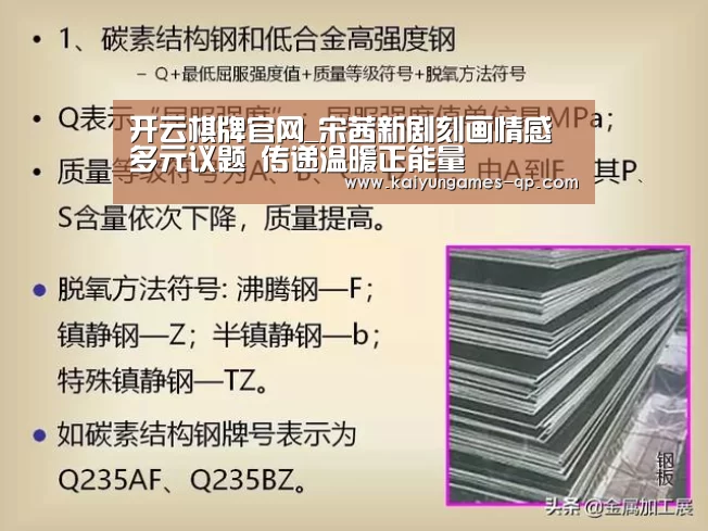 开云棋牌官网_宋茜新剧刻画情感多元议题 传递温暖正能量